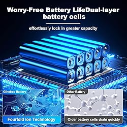 68Wh GJKNX Laptop Battery Replacement for Dell