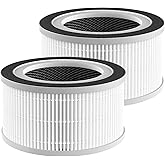 2 Pack Fillo/Allo Replacement Filter Compatible with Afloia Fillo/Halo/Mooka Allo, with 3-in-1 HEPA Filtration for Afloia Fillo Air Purifier, for MOOKA Allo Air Filter