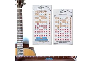 FFG NOTE THE DIFFERENCE Fantastic Finger Guide for Acoustic Guitar… (Left Handed 1.70 to 1.72" Neck Frets 1-24)