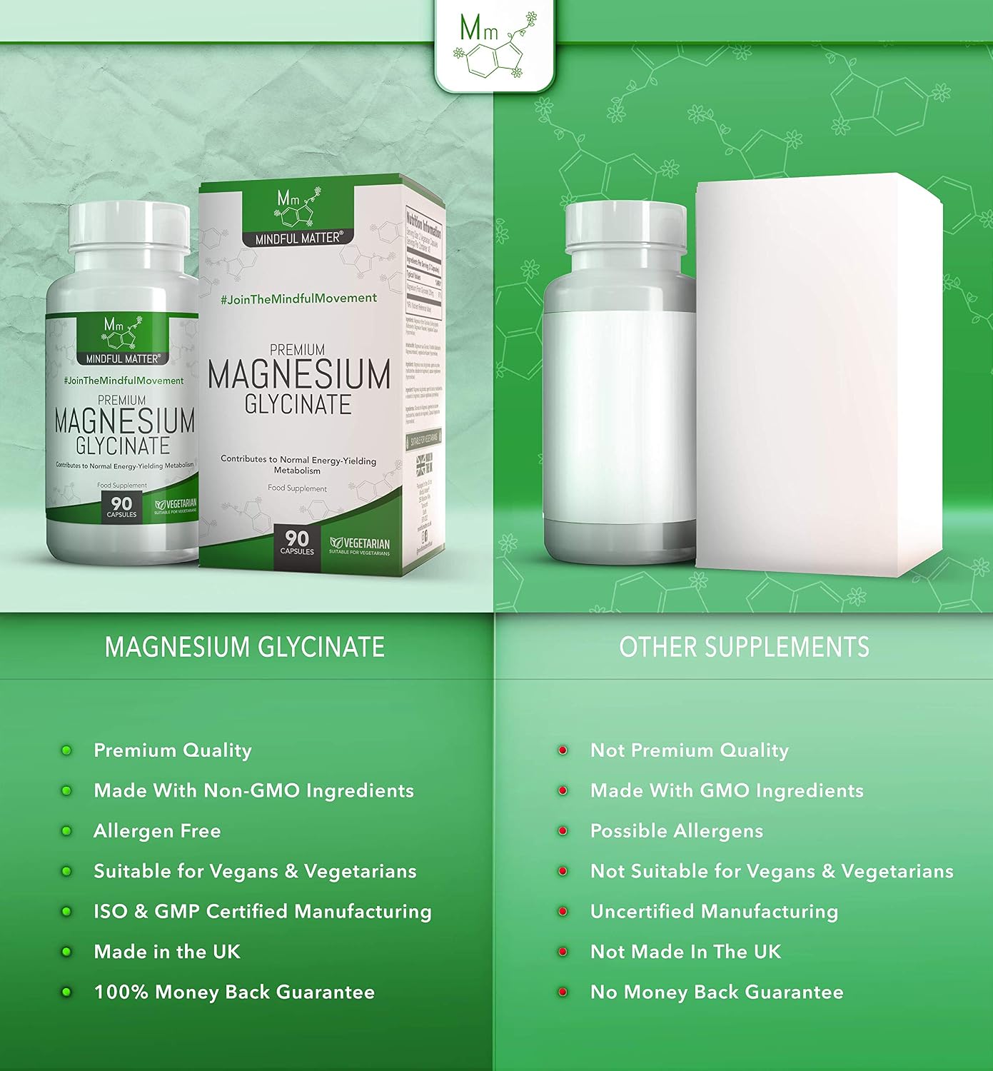 MM Magnesium Glycinate, 90 count (Pack of 1) - Image 4