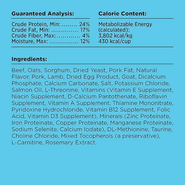BIXBI LIBERTY GRAIN FRIENDLY DRY DOG FOOD, RANCHER’S RED RECIPE, 4 LBS – FRESH MEAT, NO MEAT MEAL, NO FILLERS – NO SOY, CORN, RICE OR WHEAT FOR EASY DIGESTION – USA MADE