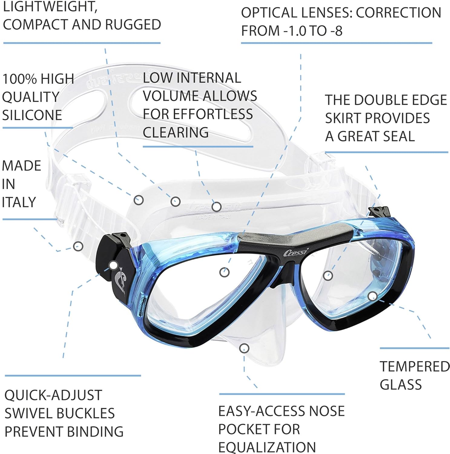 First Dive Mask with Inclined Lenses for Scuba Diving - optical lenses available | FOCUS made by Cressi: quality since 1946
