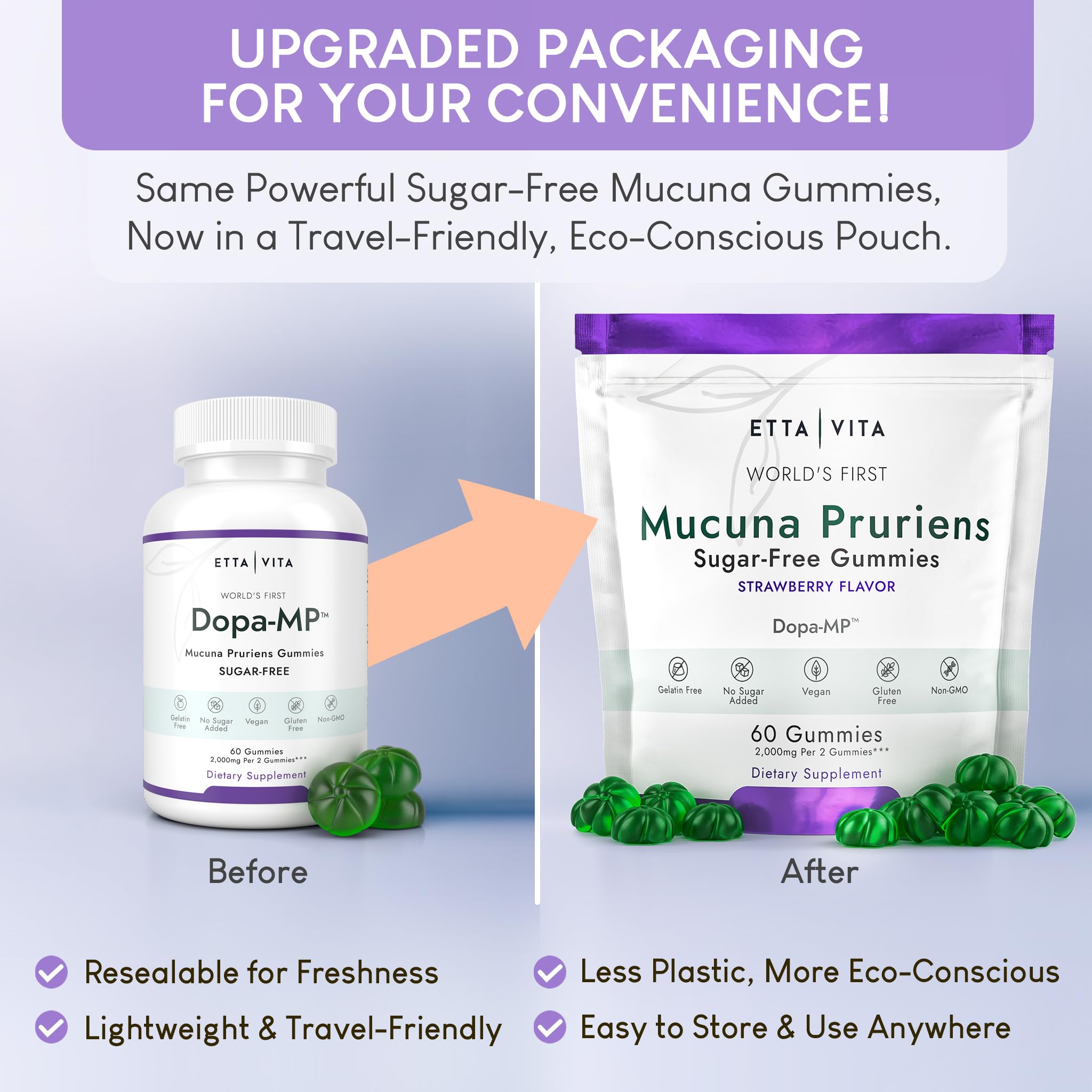Dopamine Supplement - Sugar-Free Mucuna Pruriens Gummies (2g/serving) Energy & Focus Gummies - Potent Mucuna Pruriens Extract Supplement for Calm Mood and Motivation, Vegan, Non-GMO, Gluten-Free, 60ct