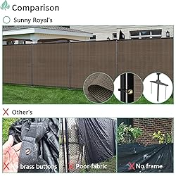 SunnyRoyal 5' x 2' Privacy Fence Screen with Iron