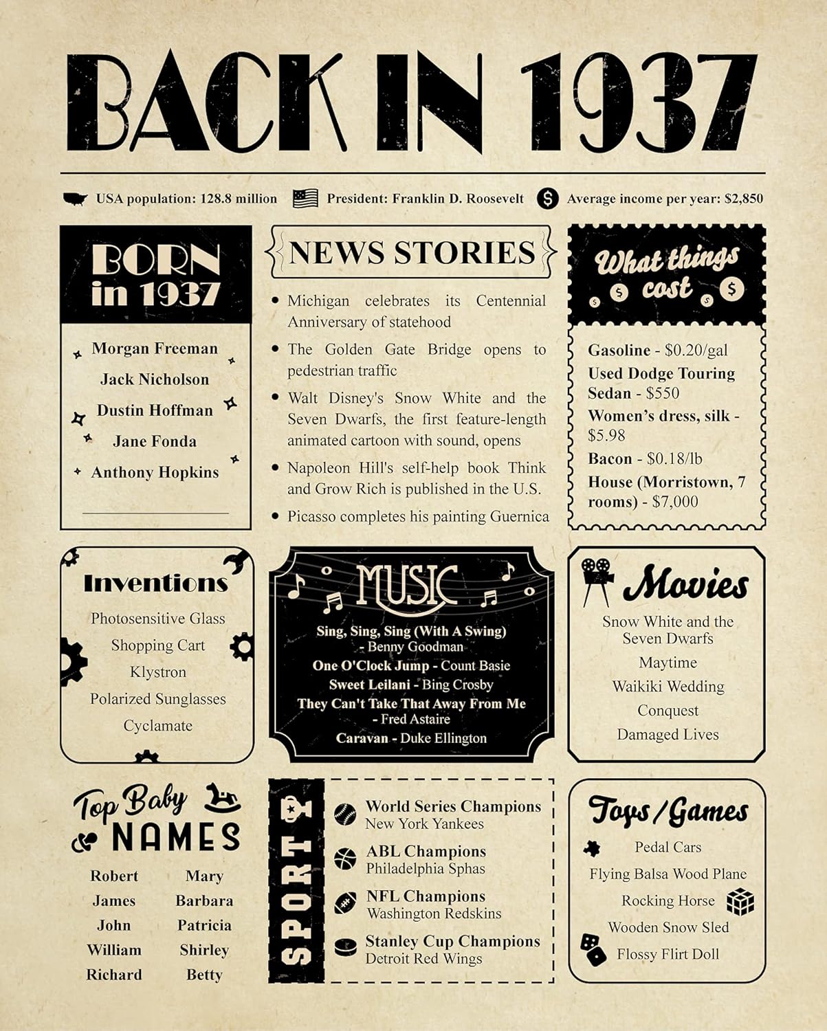 Wall Décor - Back in 1937 Birthday Card [8x10 Inch] - 86th Funny Birthday Gift for Women or Men - 86th Birthday Decoration for Grandmother or Grandpa 86 Years Old - Table Centerpiece [Unframed Poster]