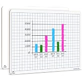 Scribbledo Dry Erase Grid Board 9" W x 12" H Double Sided | Crisp Durable Strong Masonite Board, No Ghosting No Residue, Reusable Eco-Friendly, 1x1cm (0.4") Grid Lines