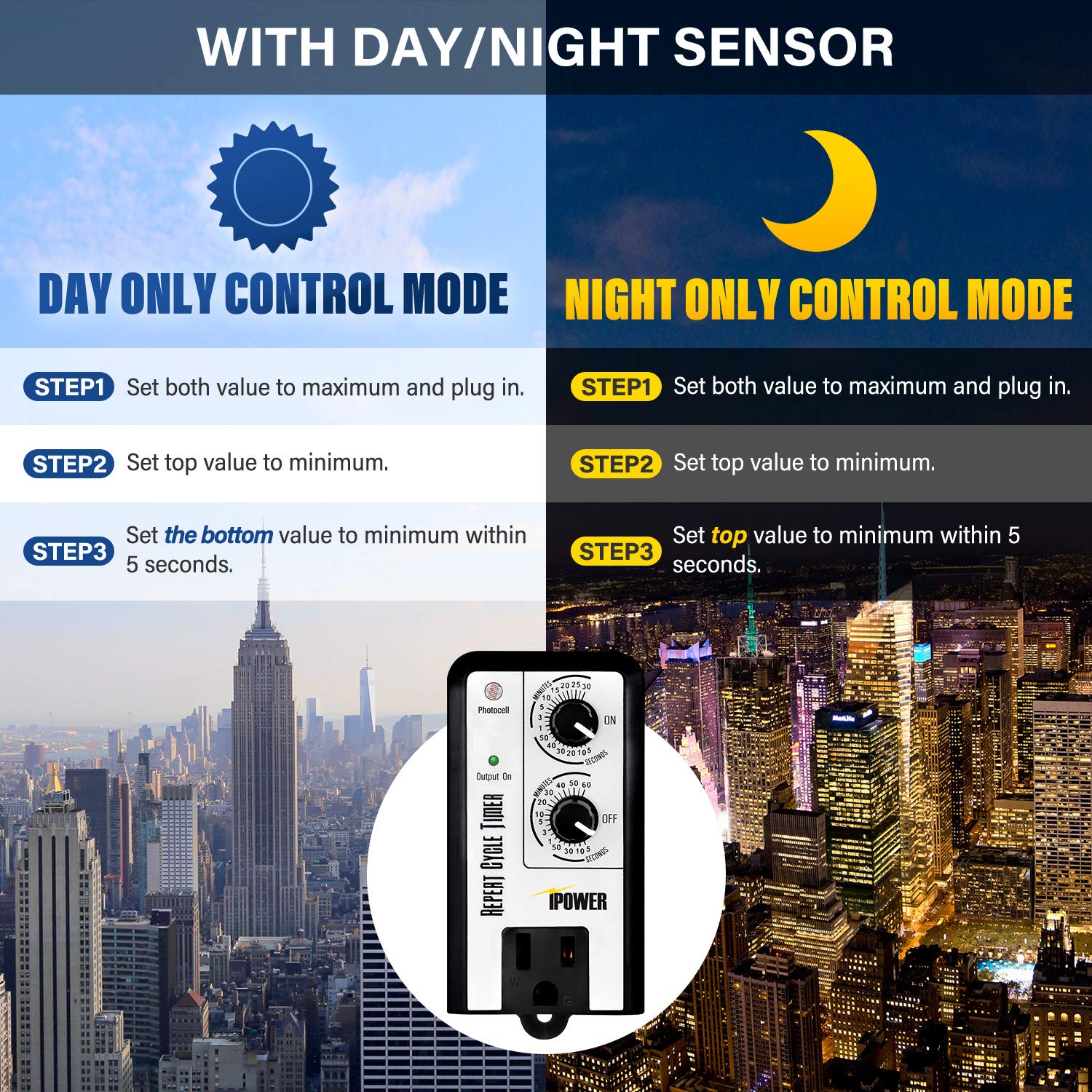 Mua iPower Short Period Repeat Intermittent 3 Cycle Mode Interval Timer ...