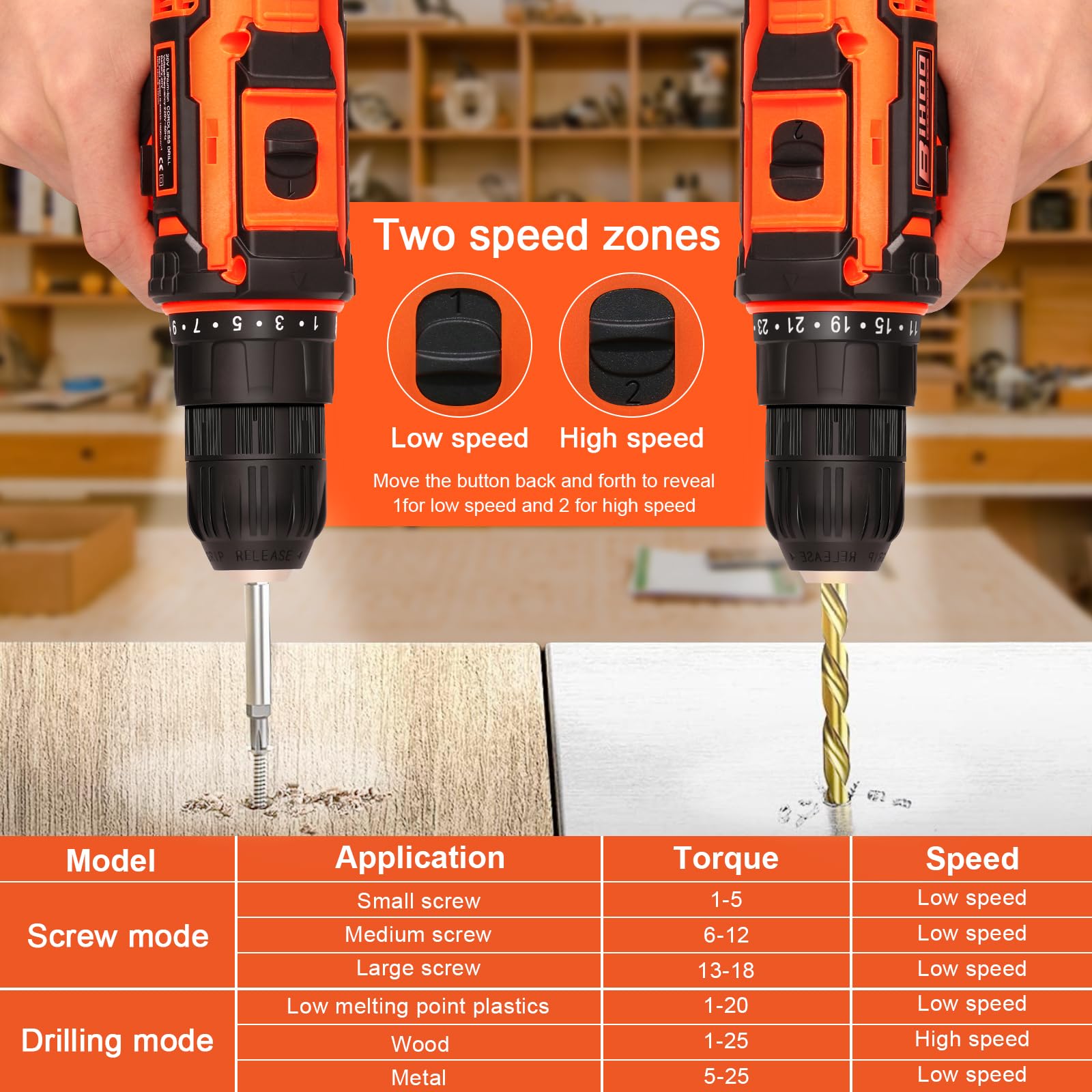 12v Drill Driver Set,Cordless Drill with Battery and Charger,LED Tools Kit,25+1 Torque Setting and 43pcs Bits
