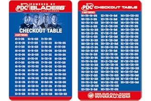 WINMAU PDC Darts Checkout Table