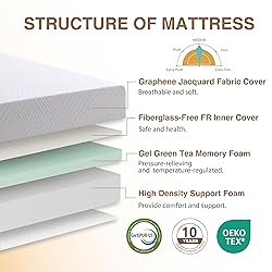 Dyonery RV Mattress Short Queen, 8 Inch Memory Foam