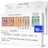 SCRIBBLEDO Place Value Chart Math Practice 9&rdquo;x12&rdquo; Small White Board Dry Erase Sheets Math Manipulatives Math Supplies Homeschool Teacher Students Classroom Pack of 10 Sheets
