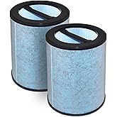 BreshAir True HEPA Filter Replacement Compatible with Wyze Smart Air Purifier, Wildfire Special Filter, 2 Packs