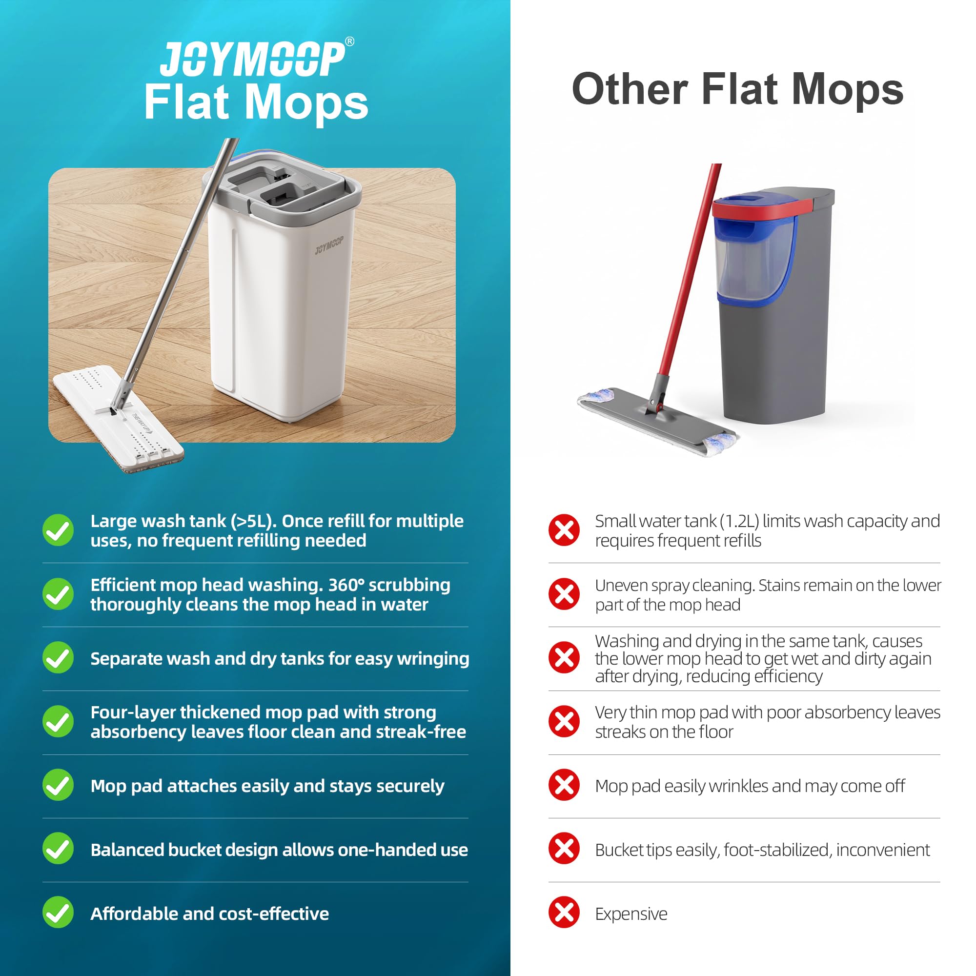 JOYMOOP Mop and Bucket with Wringer Set, Hands Free Flat Floor Mop and Bucket, with 3 Washable Microfiber Pads, Wet and Dry Use, Floor Cleaning System
