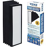 Veva HEPA Filter B Replacement, Compatible with Germ Guardian AC4825, AC4900CA, AC4850PT, AC4820 Air Purifier and FLT4825. Pa