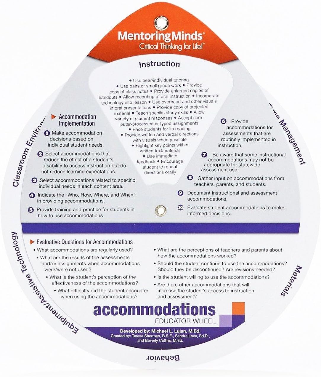 Accommodations Wheel