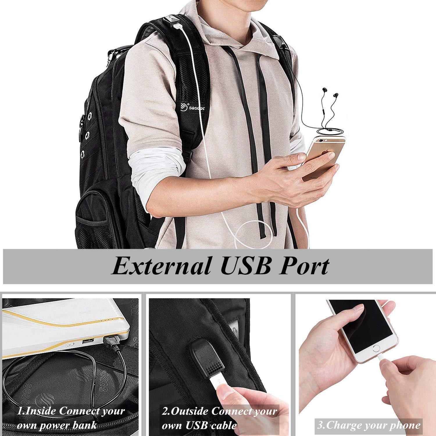 Laptop Backpack, Sosoon Business Bags with USB Charging Port AntiTheft