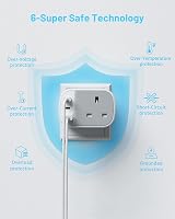 VINTAR UK to EU Plug Adapter 2 USB C 1 USB A Grounded 4 in 1 Type E/F Europe view 6