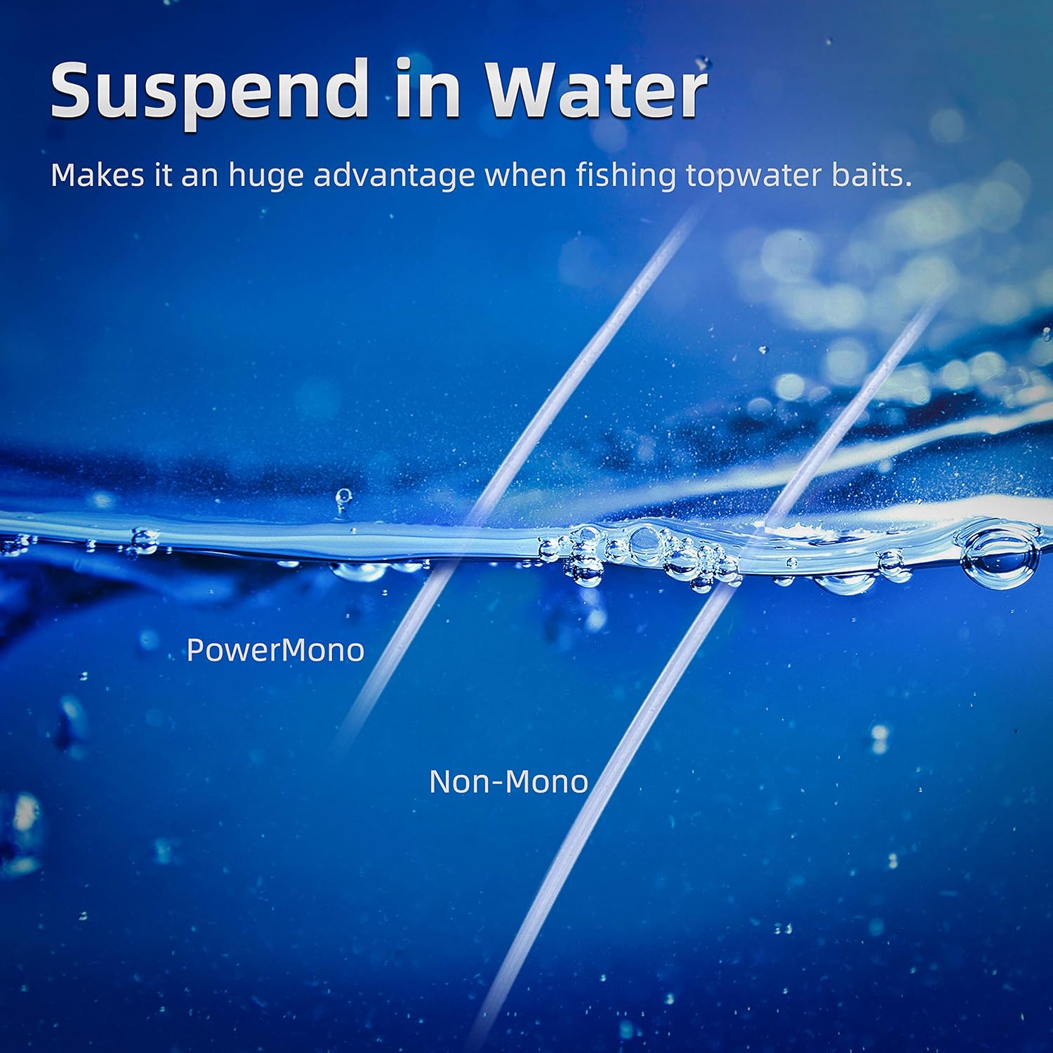 RUNCL PowerMono Fishing Line, Monofilament Fishing Line 300/500/1000Yds - Ultimate Strength, Shock Absorber, Suspend in Water, Knot Friendly - Mono Fishing Line 3-35LB, Low- & High-Vis Available : Sports & Outdoors