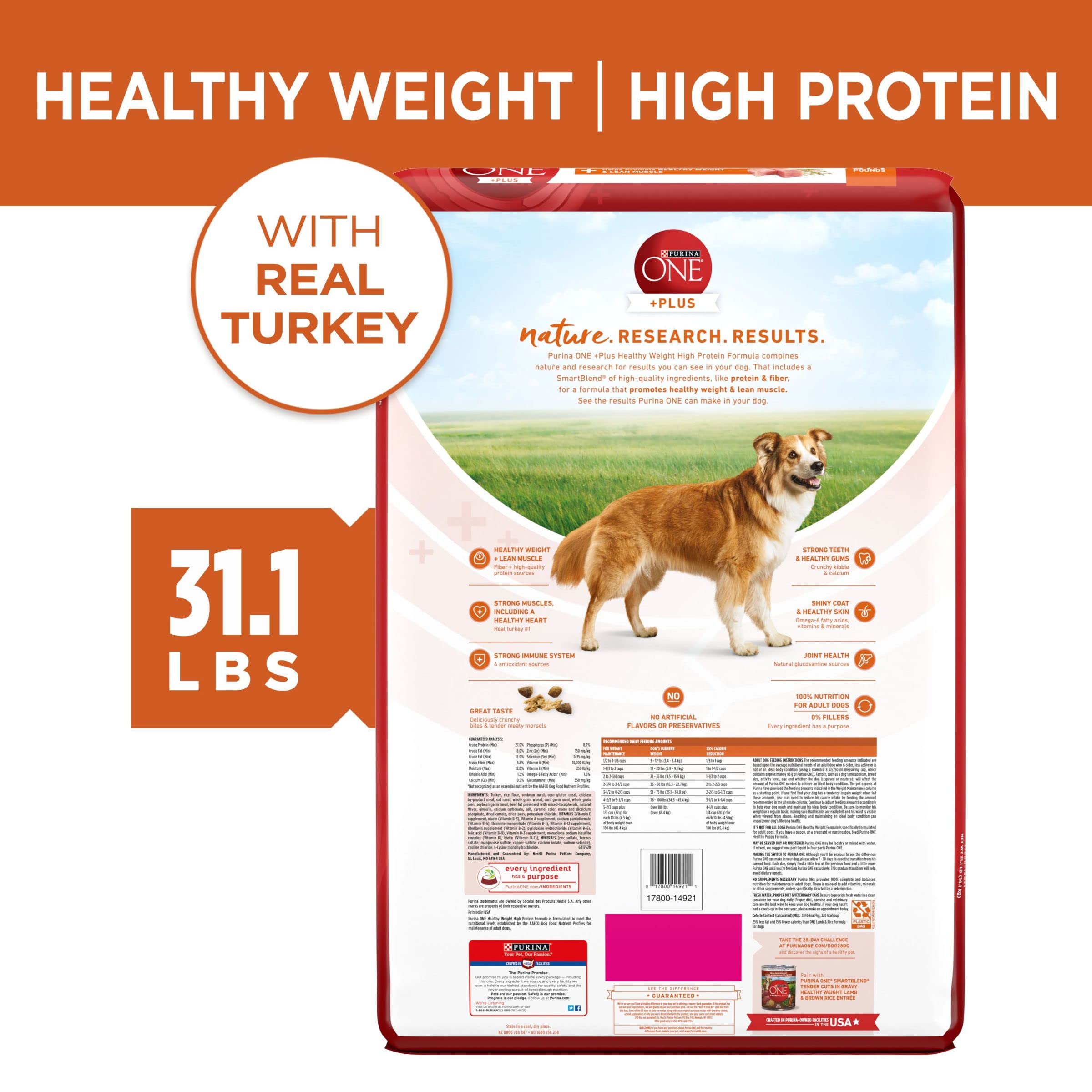 Purina ONE Plus Healthy Weight HighProtein Dog Food Dry Formula 31.1