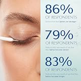 ORPHICA Realash Eyelash Conditioner Growth Serum 3ml Ophthalmologically Tested view 5