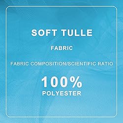 Turquoise Tulle Fabric Roll Spool Bolt