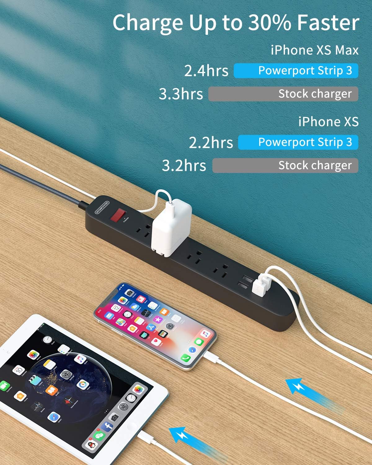 Surge Protector Power Strip with USB - NTONPOWER Flat Plug Power Strip Long Cord, 15 ft Braided Extension Cord, 4 Outlets 4 USB Desktop Charging Station, 1700 Joule, Circuit Breaker, for Home, Office: Home Audio & Theater