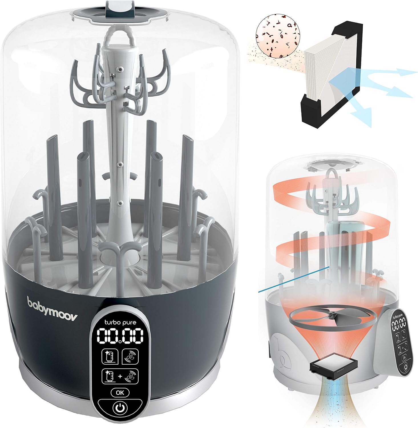 babymoov sterilizer manual