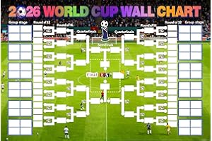 2026 World Cup Schedule Poster – Extra Large 23.6x35.4 Inch Wall Chart with 48-Team Fixtures & Tournament Bracket,Fan Gift
