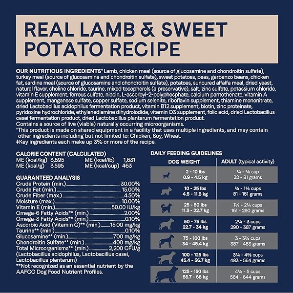 CANIDAE PURE LIMITED INGREDIENT PREMIUM ADULT DRY DOG FOOD, REAL LAMB & SWEET POTATO RECIPE, 12 LBS, GRAIN FREE