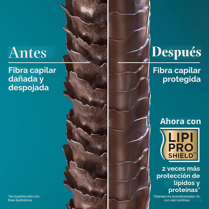 Champô Volumizador Espesso & Pleno Biotina & Colagénio, 385 ml