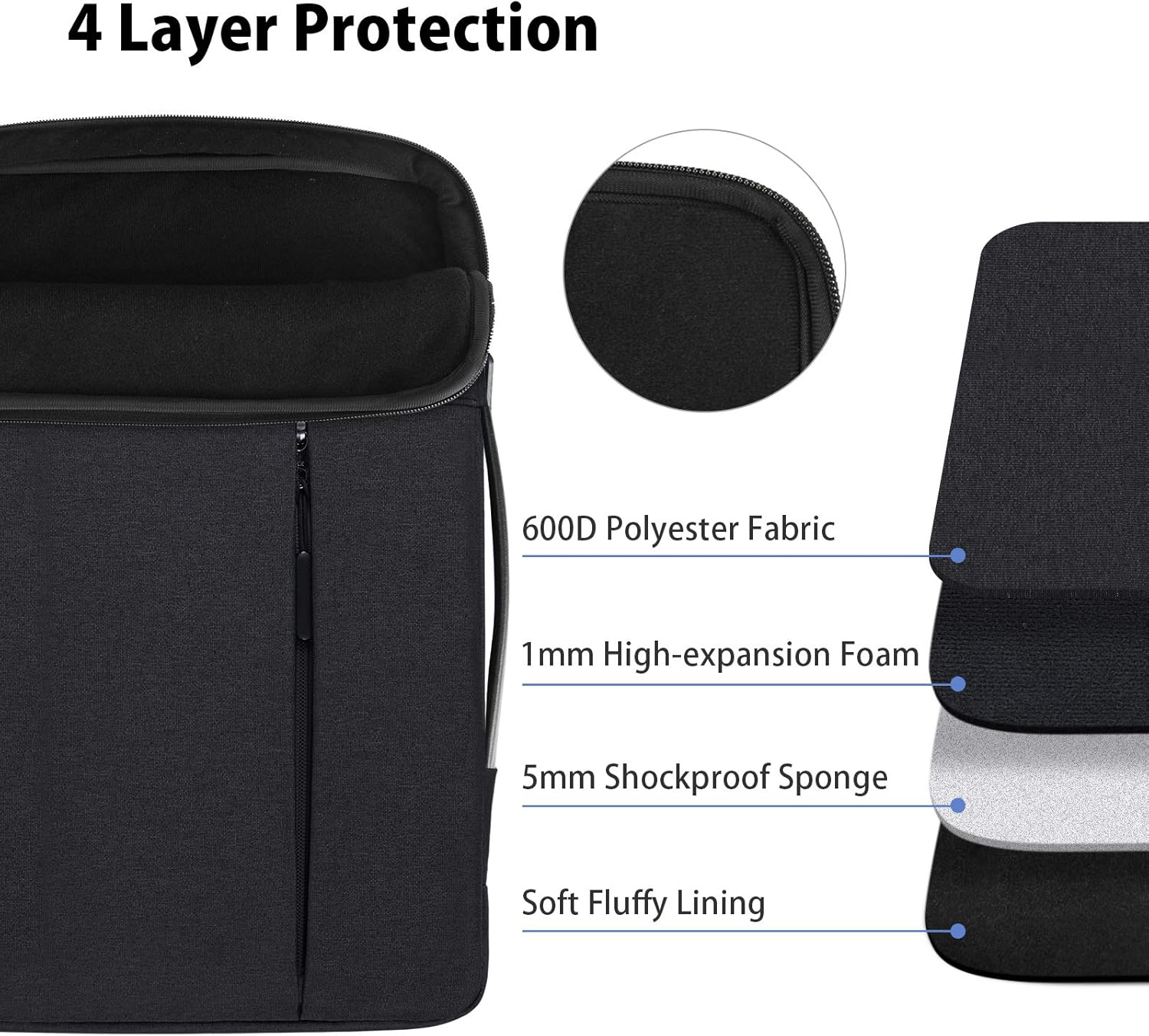 NUBILY 14 inch Laptop Sleeve Bag Case 13.3 inch Waterproof Shock Resistant Portable Handle Laptop Bag Compatible with 13" MacBook Air2014-2019,13.3-14 inch Toshiba/FUJITSU /HP/Dell/Asus Notebook