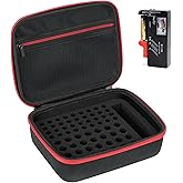 Battery Organizer Storage Case with Battery Tester, Battery Holder Organizer Fit for Batteries AA AAA C D 9V LR44 CR2032, Bat
