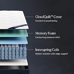 DreamCloud Classic 12" Twin XL Mattress - Luxury