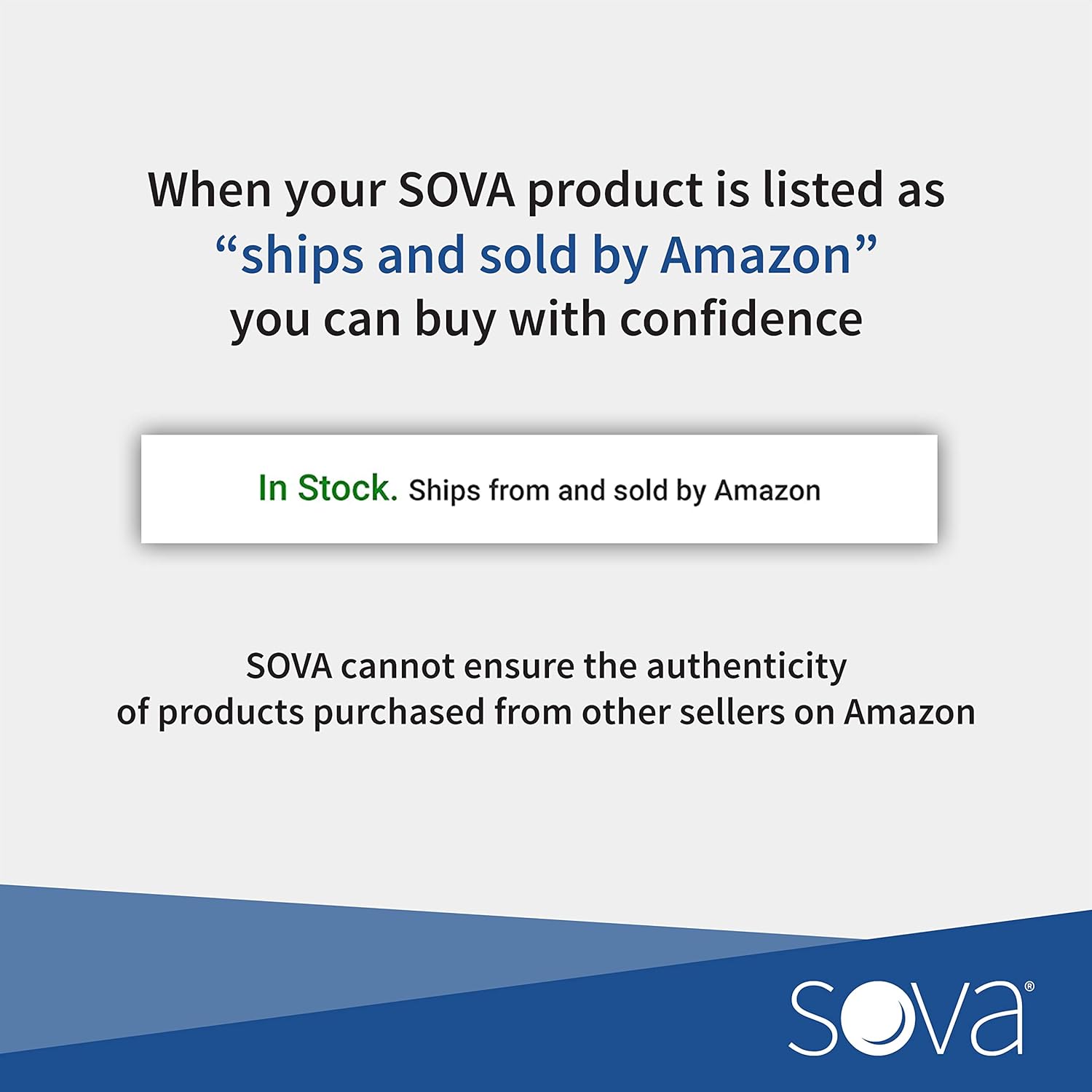 SOVA Night Guard Aero 1.6mm Night Guard Custom-Fit Dental Mouth Guard, White, One Size (SVA1.6-AERO): Garden & Outdoor