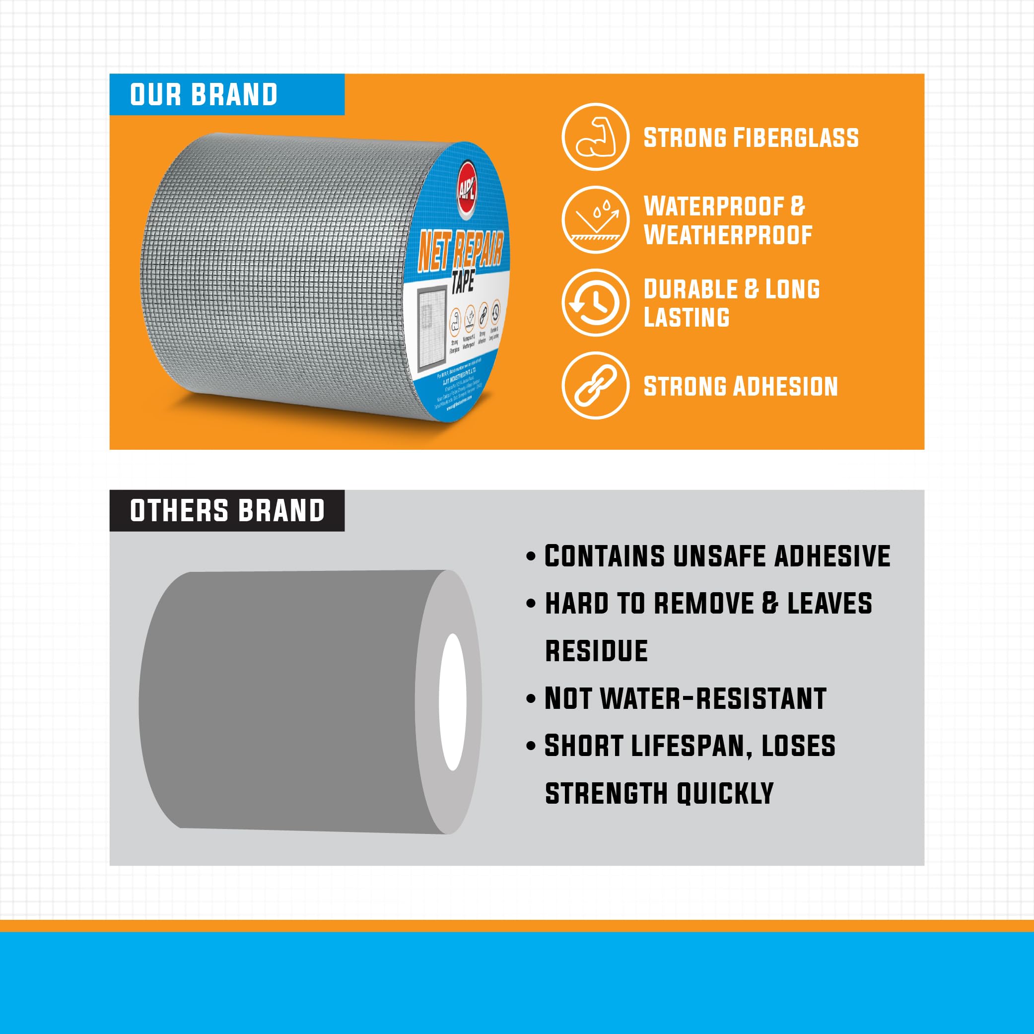 AIPL Mosquito Net Repair Tape | Strong Adhesive & Waterproof Screen Repair Kit | Window & Door Mesh Patch for Tears & Holes | 200cm x 5cm Roll (Pack of 1) 4