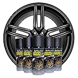 DipYourCar HyperDip Wheel Paint Kit, DIY Set of Rim