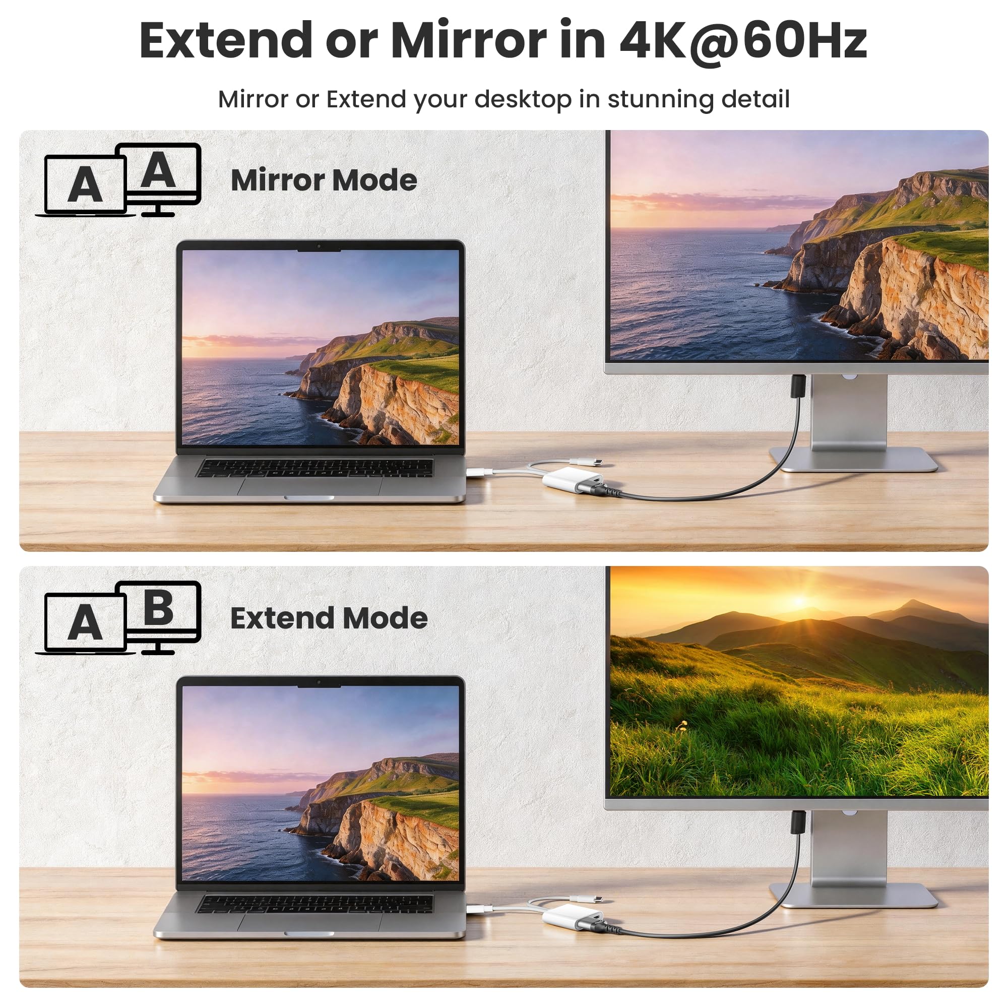 USB C und Lightning auf HDMI Adapter für iPhone, 4K@60Hz 100W USBC HDMI Adapter für iPhone 17/16/15/iPad MFi-zertifizierter HDMI Digital AV Adapter Lightning mit i Phone/iPad zu HDTV/Projektor/Monitor 5
