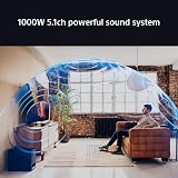 Sony BRAVIA Theatre System 6 5.1ch 1000W Dolby Atmos DTS:X AI Voice Zoom 3 view 4