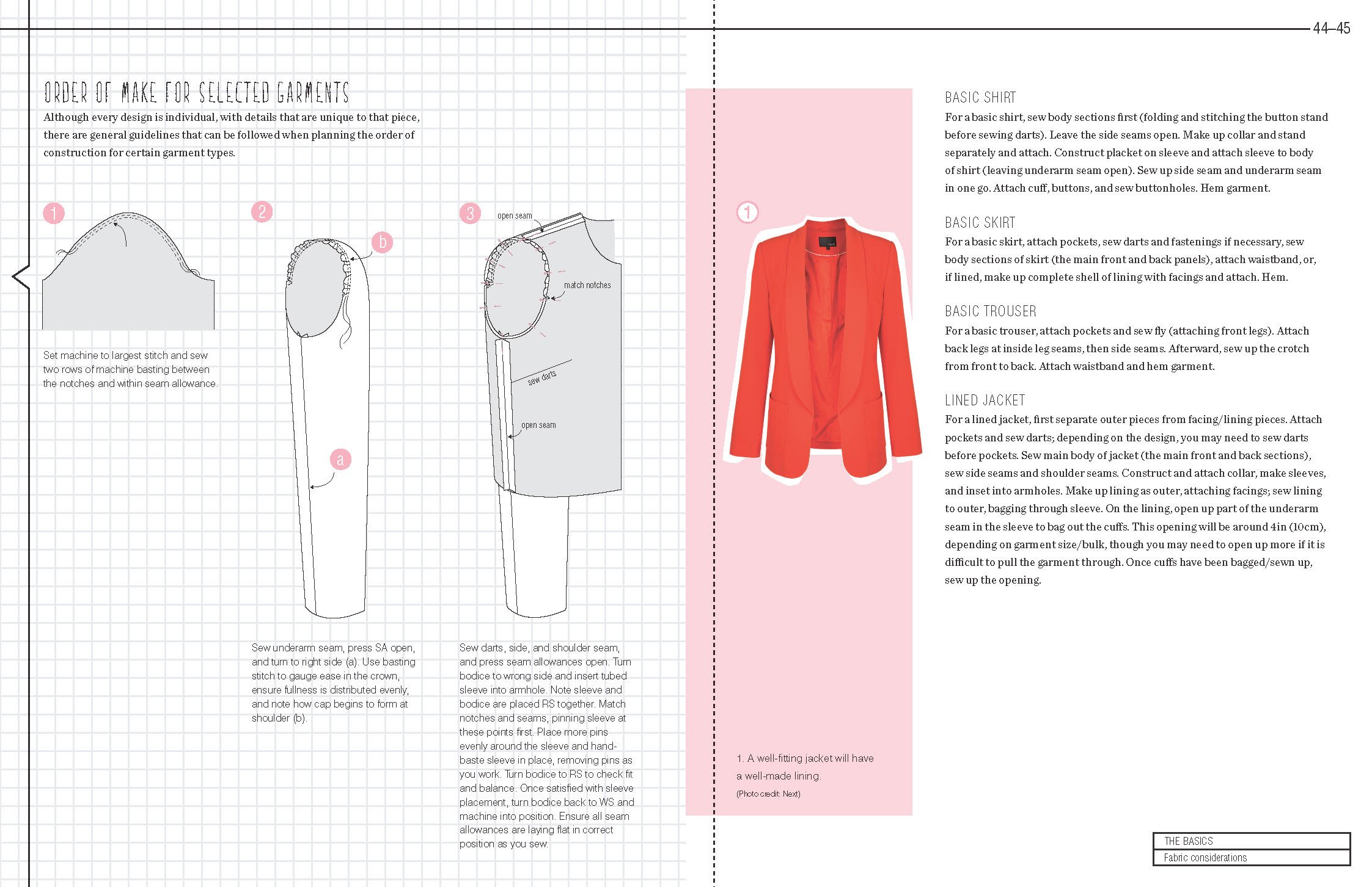 The Pattern Making Primer: All You Need to Know About Designing, Adapting, and Customizing Sewing Patterns The Pattern Making Primer: All You Need to Know About Designing, Adapting, and Customizing Sewing Patterns Paperback Spiral-bound