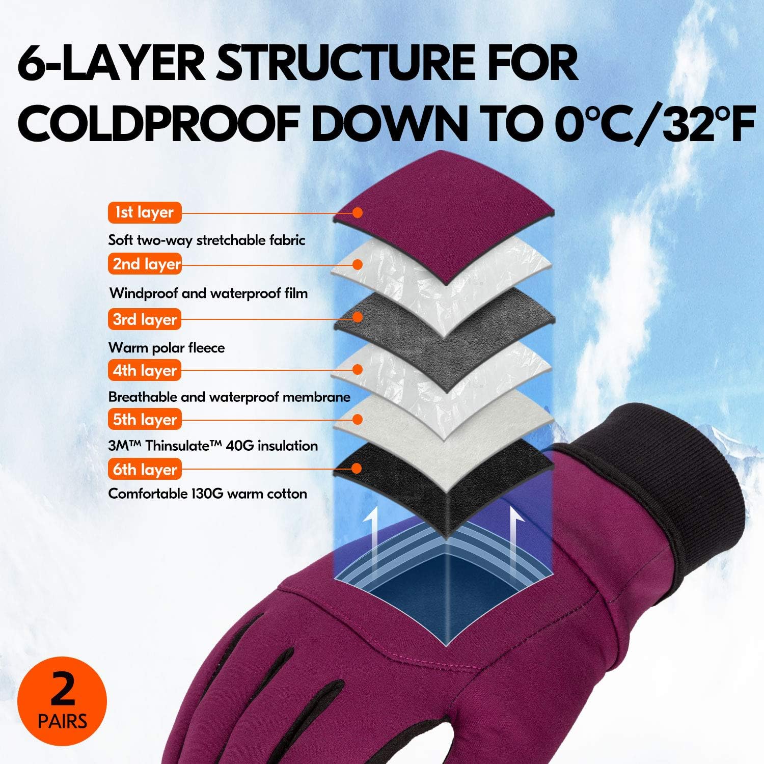 Vgo 2-Pairs 32℉ or Above 3M Thinsulate C40 Lined Ladies' Synthetic Leather Waterproof Insert Outdoor Gloves (Size M, Purple, SL9644FW): Clothing