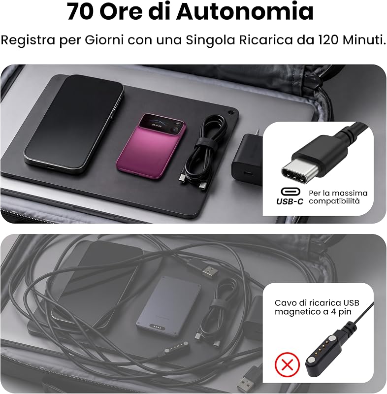 Action Pro Registratore Vocale AI, Assistente Intelligente per Note — foto 8 di 8