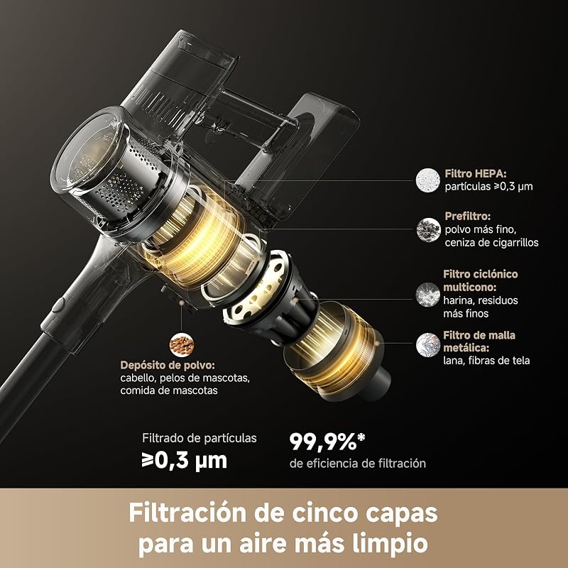 R30, Aspirador sin Cable, 22.000 PA/190AW, Cepillo EdgeReach