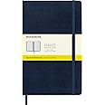 Moleskine Classic Notebook, Hard Cover, Large (5" x 8.25") Squared/Grid, Sapphire Blue, 240 Pages