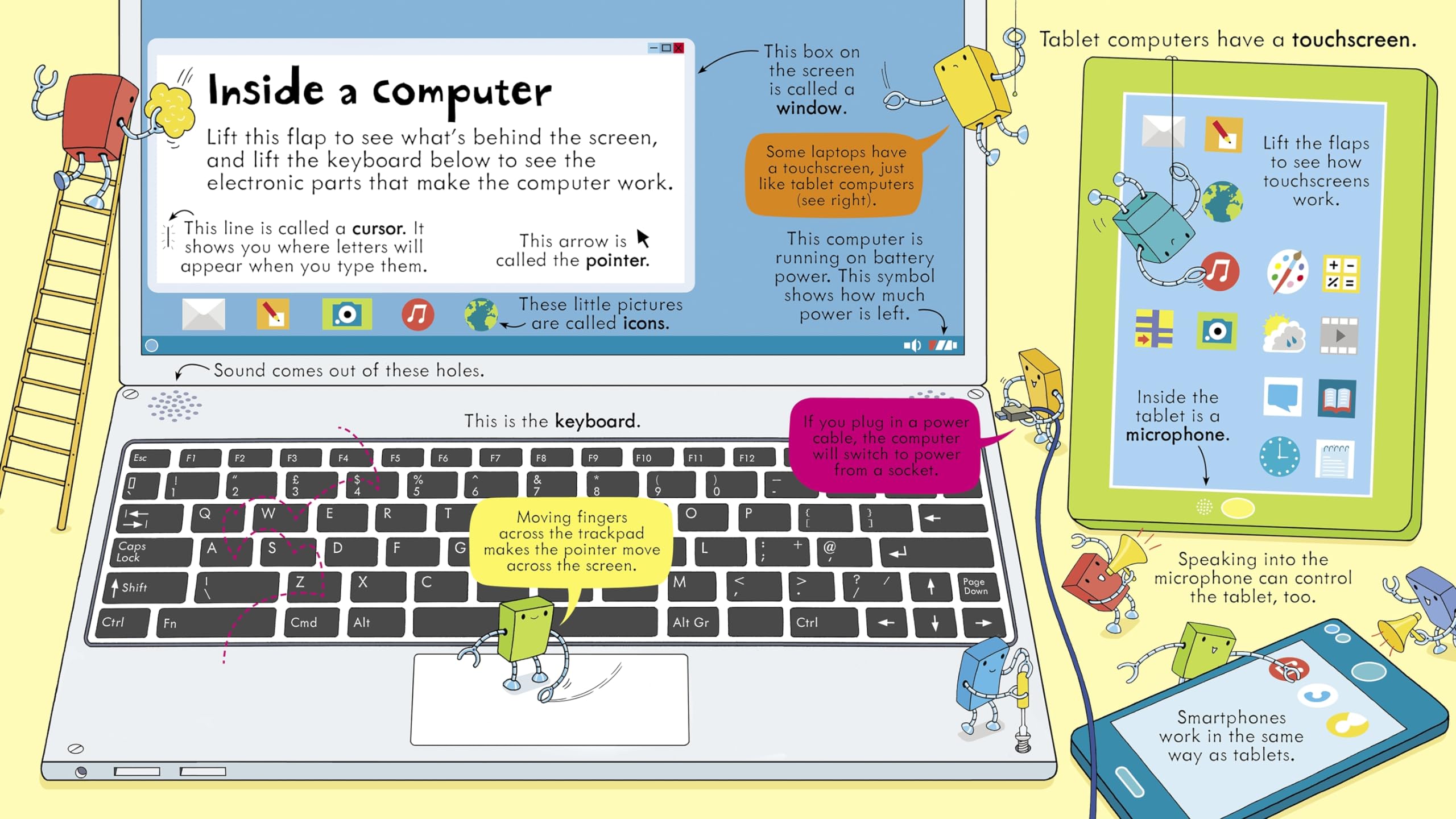 Look Inside How Computers Work: A Fascinating Journey into the World of Computers, Coding, and Technology for Kids, with 70 Interactive Flaps to Lift and Discover
