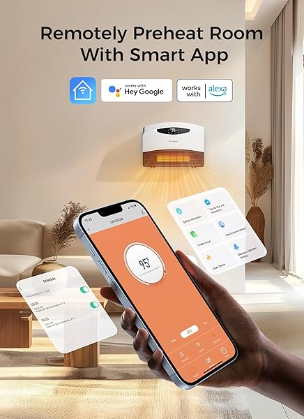 GIVEBEST ELECTRIC WALL HEATER WITH WIFI AND REMOTE CONTROL, FLOOR OR WALL MOUNTED HEATER, LARGE ROOM COVERAGE, 3 HEATING MODES, 1500W FAST HEATING SPACE WITH THERMOSTAT FOR INDOOR ROOM USE, WHITE
