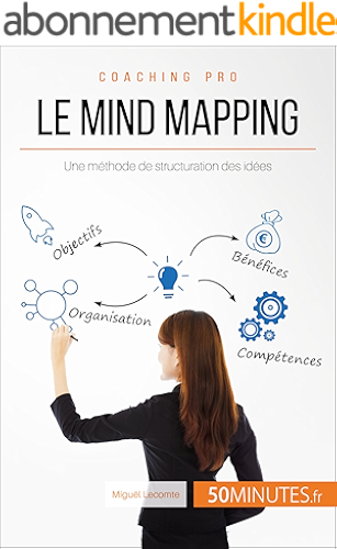 Download Le mind mapping: Une méthode de structuration des idées (Coaching pro t. 28) PDF