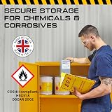 Horison Industries COSHH Cabinet Yellow 915x900x459mm Fireproof Hazardous view 2