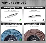 SATC 125mm Flap Discs 120 Grit Zirconia Aluminum Oxide 10 Pack Type 29 view 3