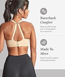Panache Women's Power 5021 Underwire Padded Sports