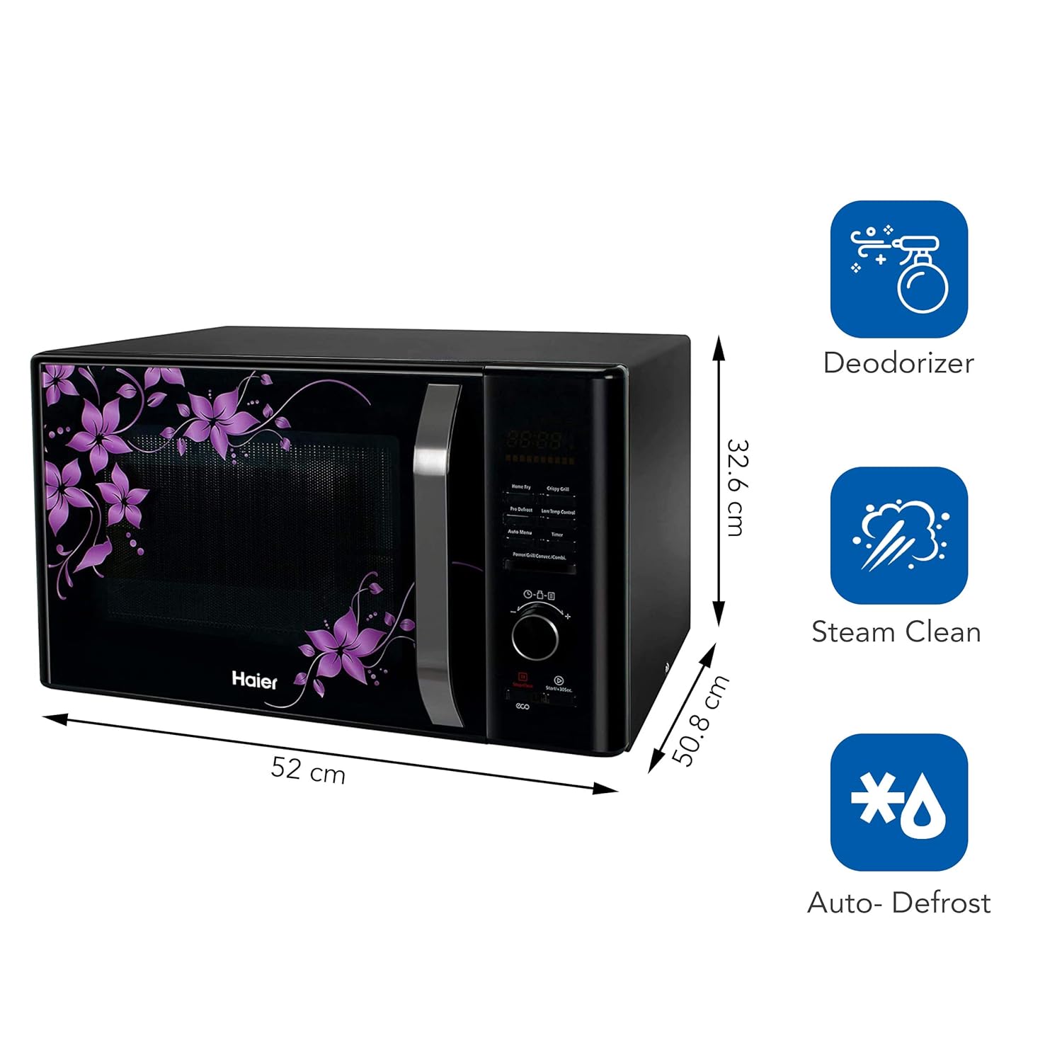 Feature in microwaves in india